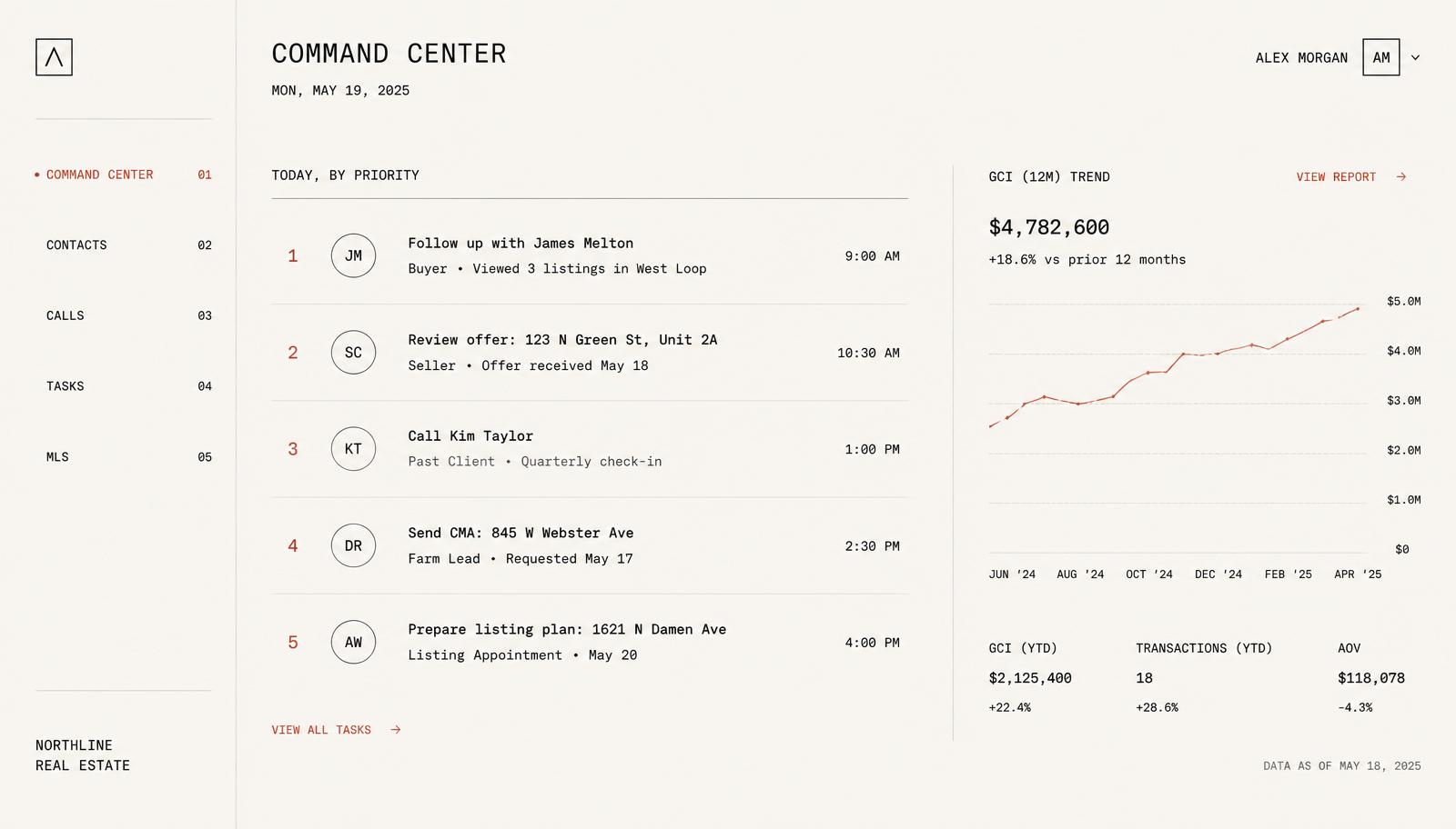 Rize OS Command Center